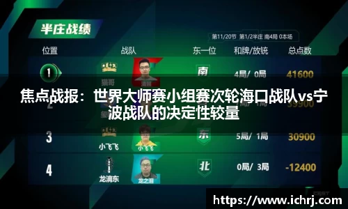 焦点战报：世界大师赛小组赛次轮海口战队vs宁波战队的决定性较量