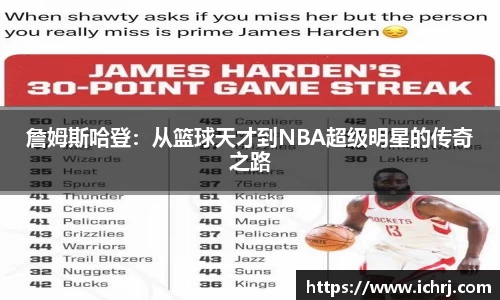 詹姆斯哈登：从篮球天才到NBA超级明星的传奇之路