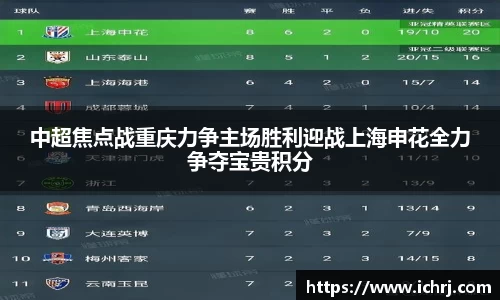 中超焦点战重庆力争主场胜利迎战上海申花全力争夺宝贵积分